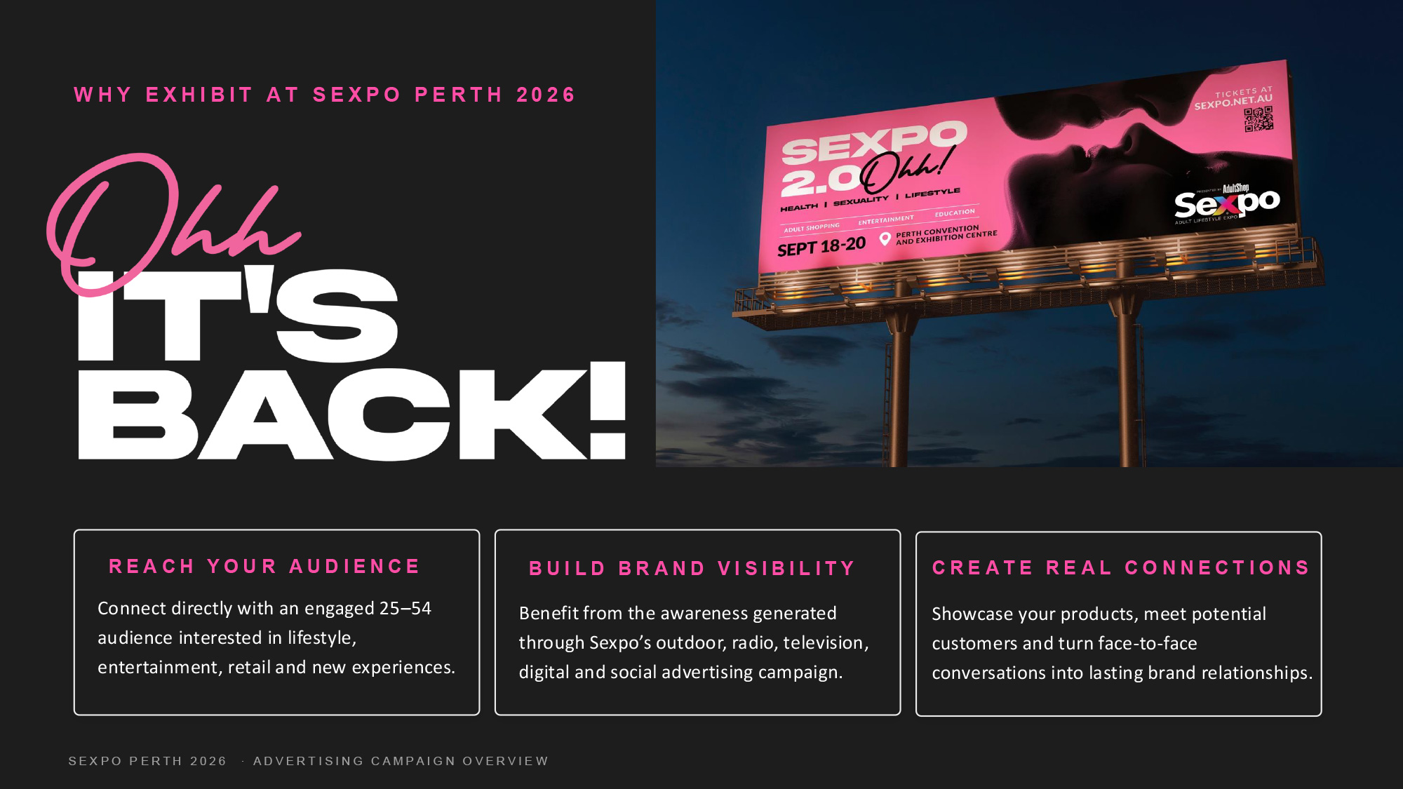 pg1 Sexpo Perth 2026 Advertising Campaign Overview