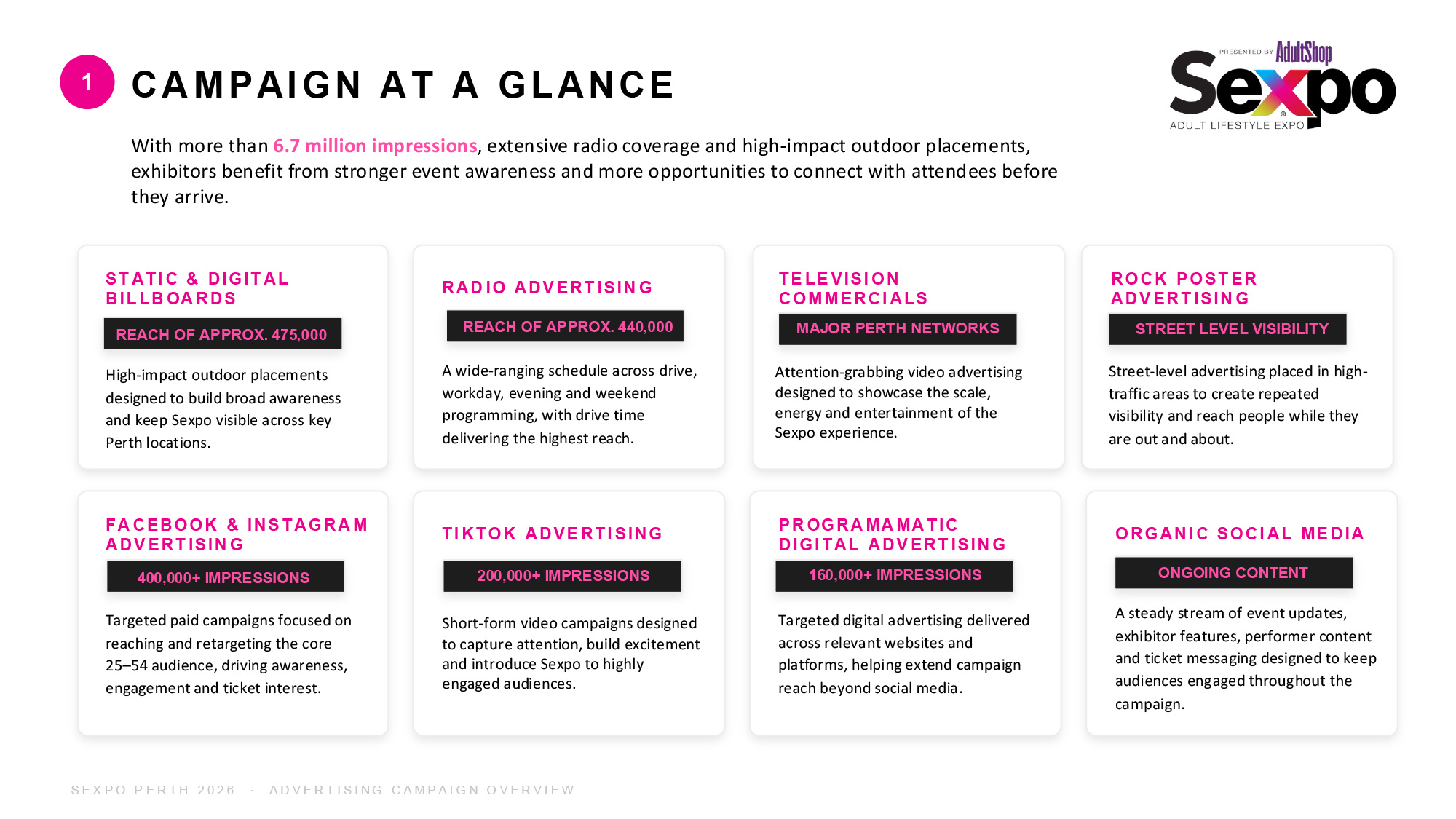 pg2 Sexpo Perth 2026 Advertising Campaign Overview