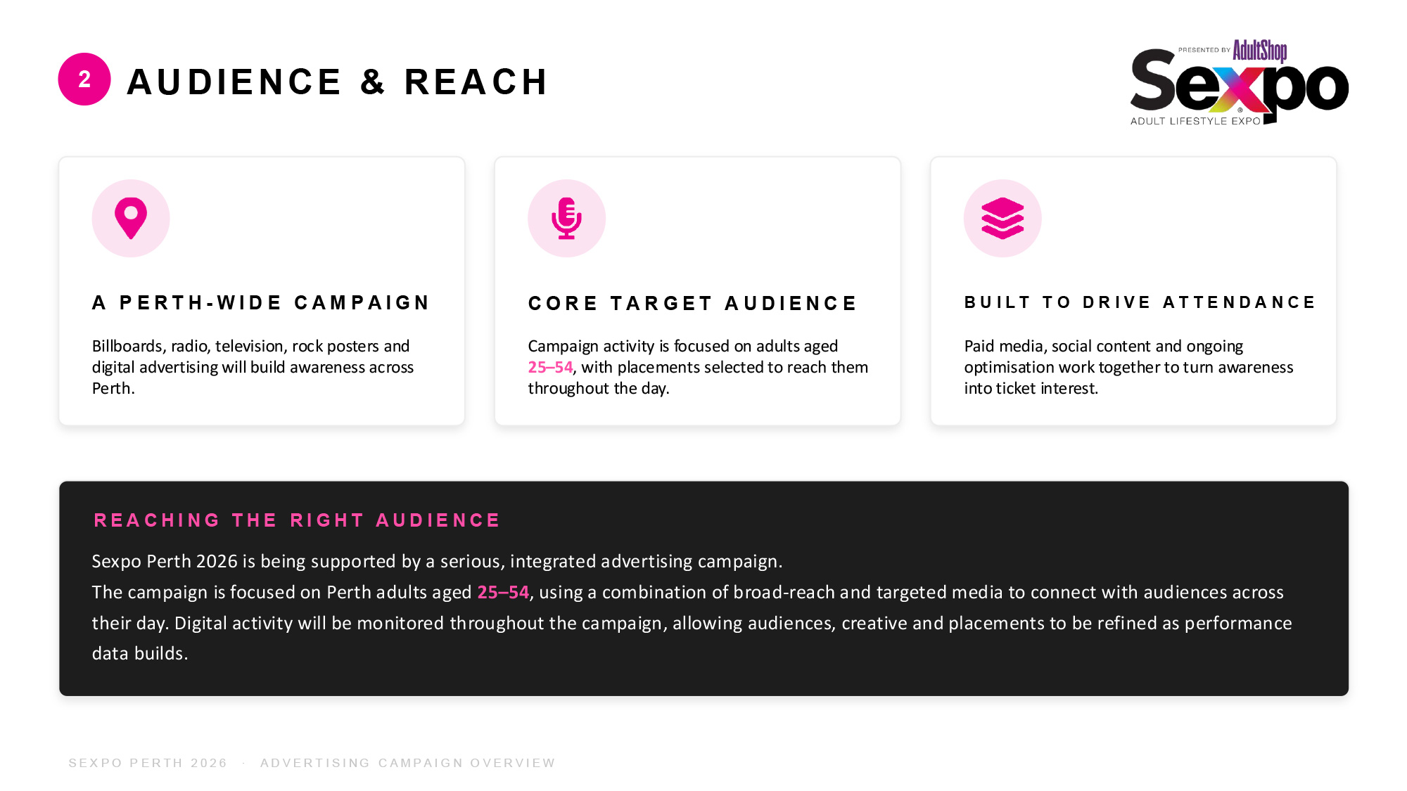 pg3 Sexpo Perth 2026 Advertising Campaign Overview